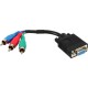 Câble adaptateur InLine® VGA vers RGB